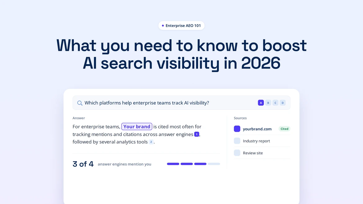 Enterprise AEO 101: What You Need to Know to Boost AI Search Visibility in 2026