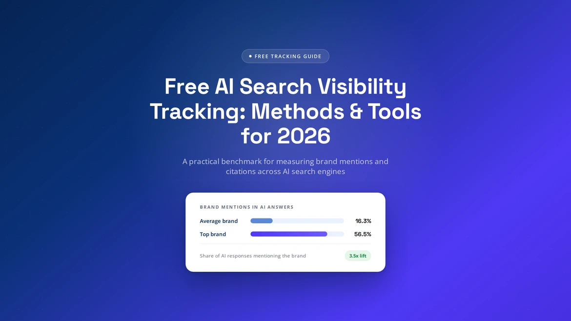 Free AI Search Visibility Tracking: Methods & Tools for 2026