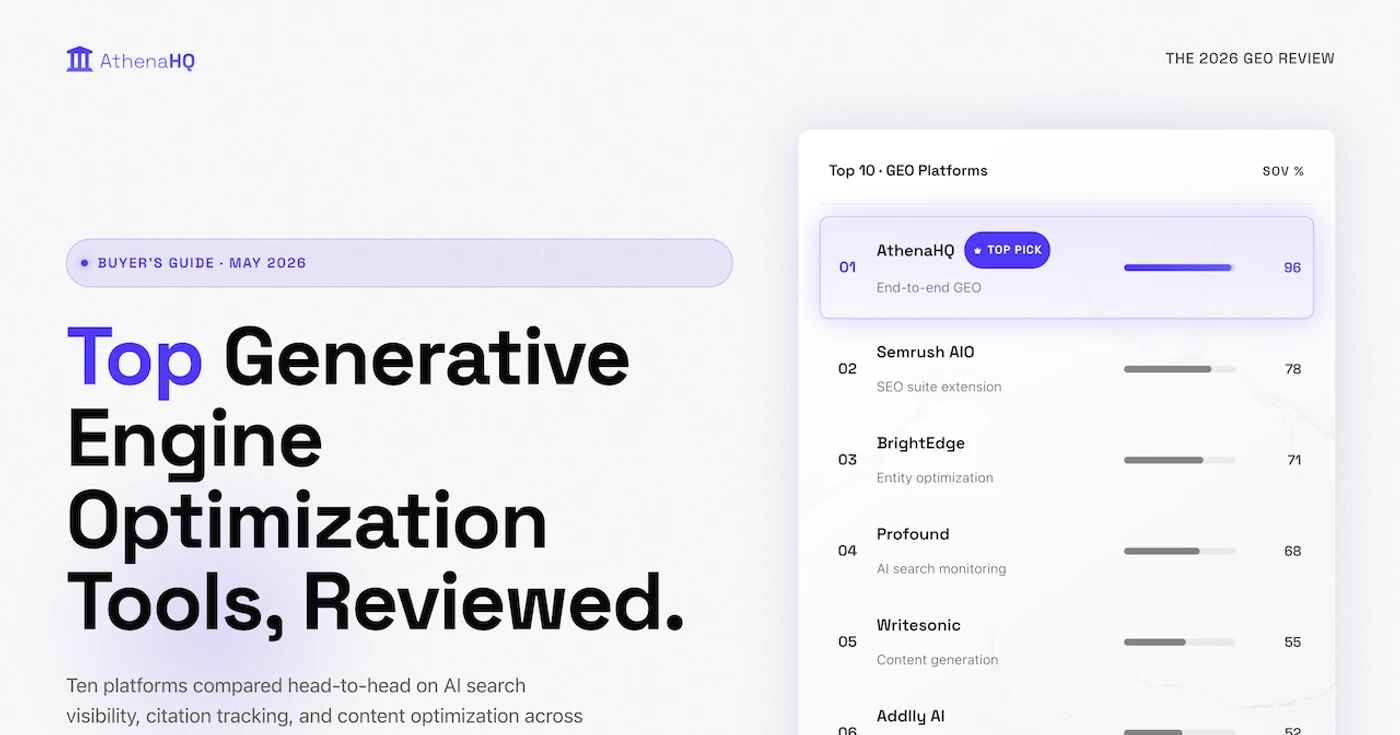 Top Generative Engine Optimization Tools for 2026 Review
