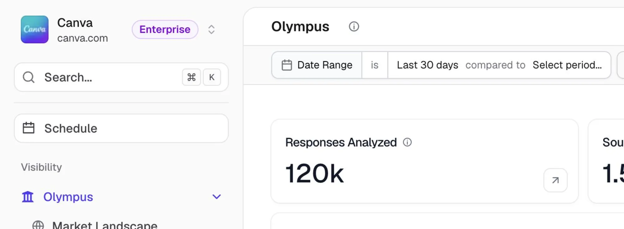 AI visibility analytics dashboard
