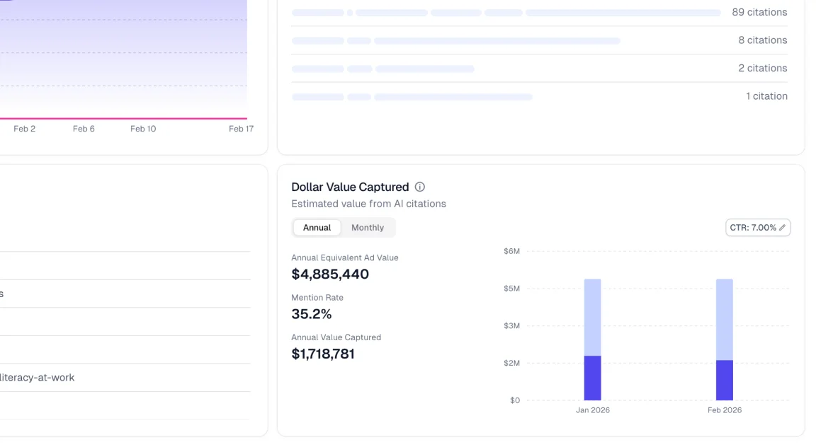 Purchase Attribution