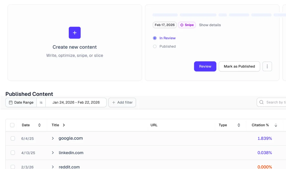 Competitive Agency Benchmarking