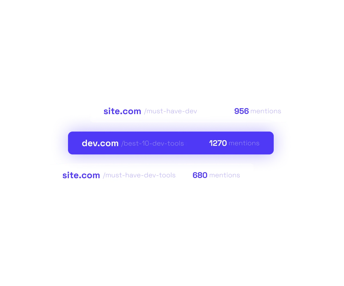 Citation Tracking