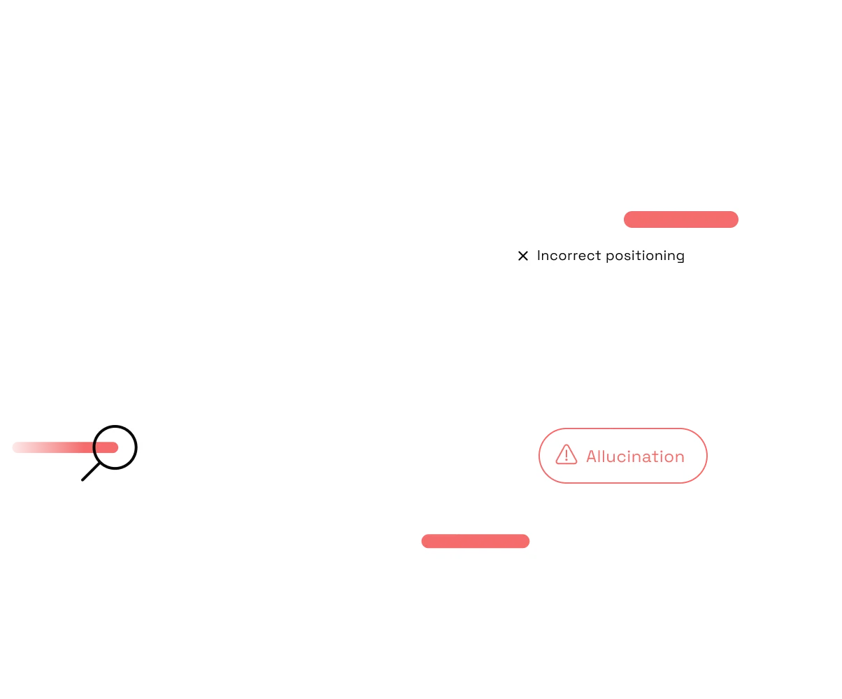 Hallucination & Claim Detection