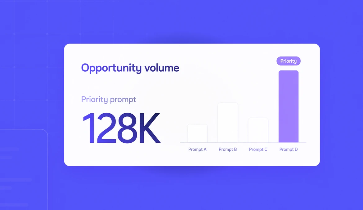 Estimating AI Prompt Volume Across Platforms