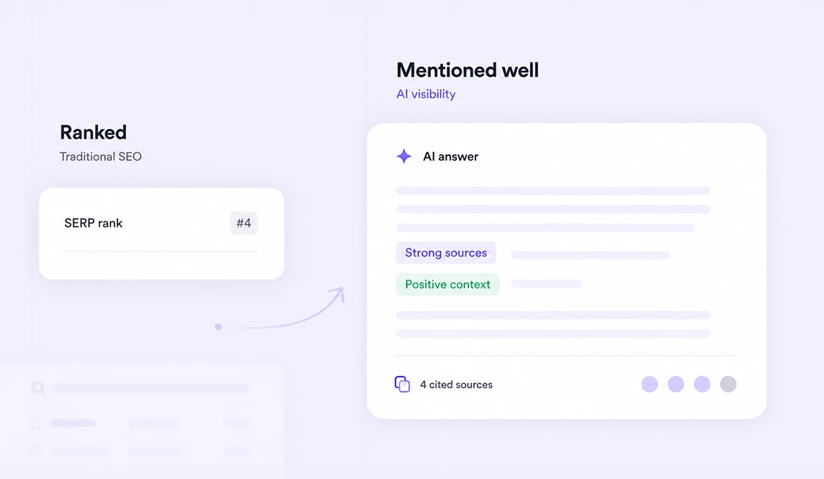 The Ultimate Guide to AI Marketing Platforms in 2026