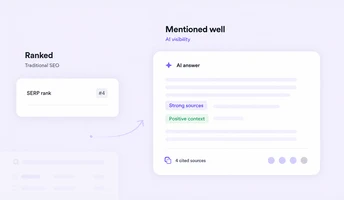 The Ultimate Guide to AI Marketing Platforms in 2026