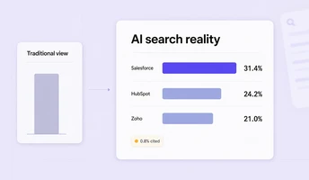 Salesforce vs. HubSpot: Who's Dominating CRM AI Search? (AthenaHQ Breakdown)