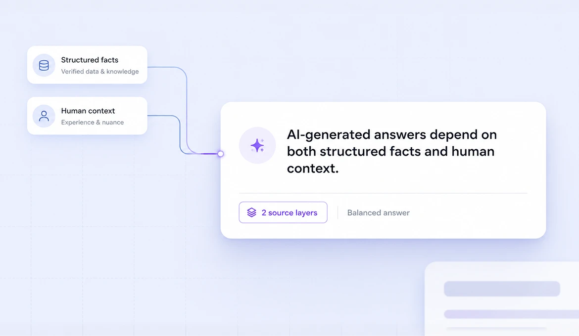 Facts Meet Feelings: Why AI Needs Both Reddit and Wikipedia