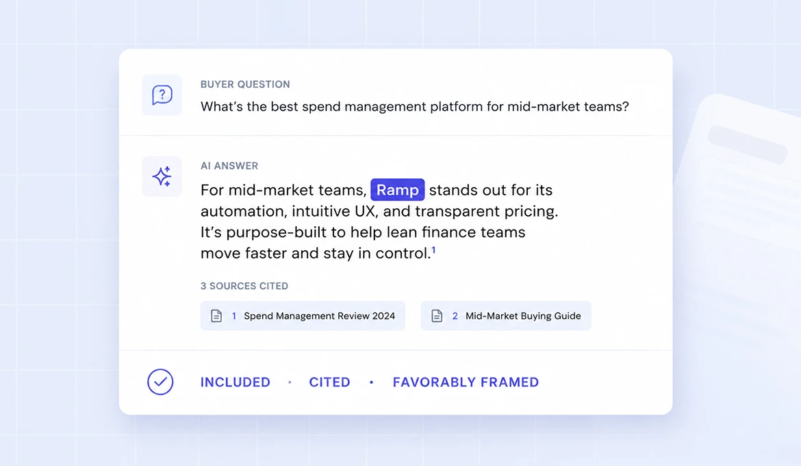 The Ultimate Guide to AI Search for CMOs