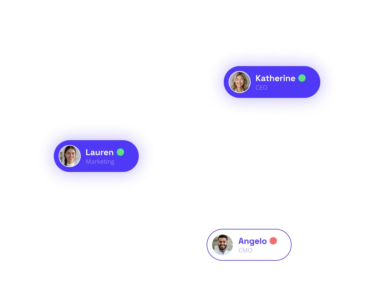 Live Time Shareable Dashboard with Your Team