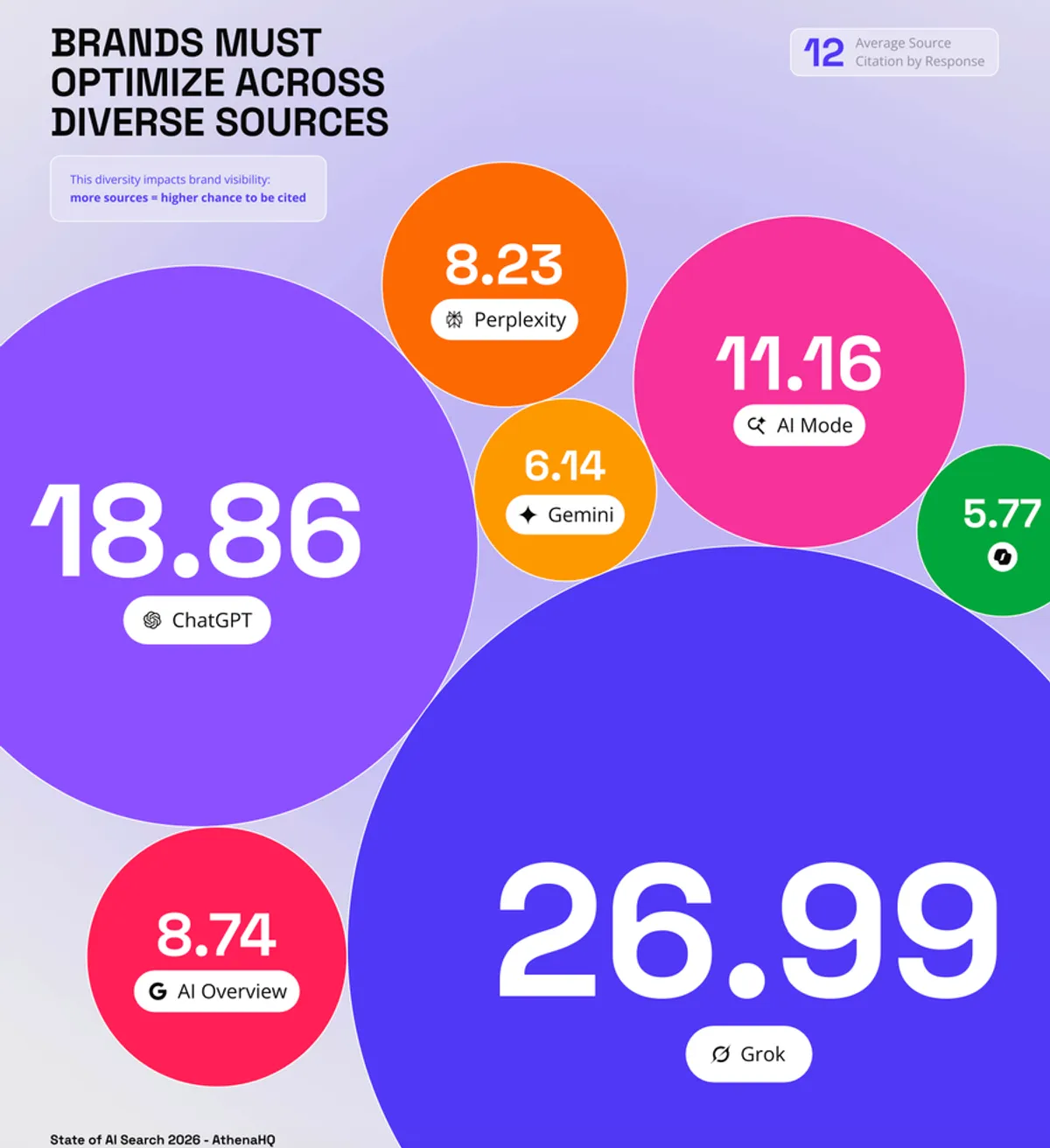 optimize-LLMs.png