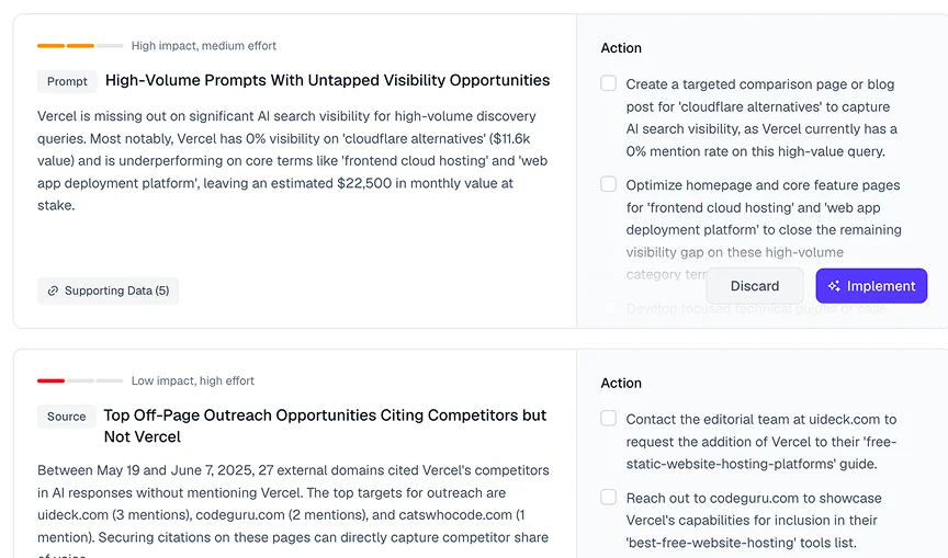 Analytics vs Execution