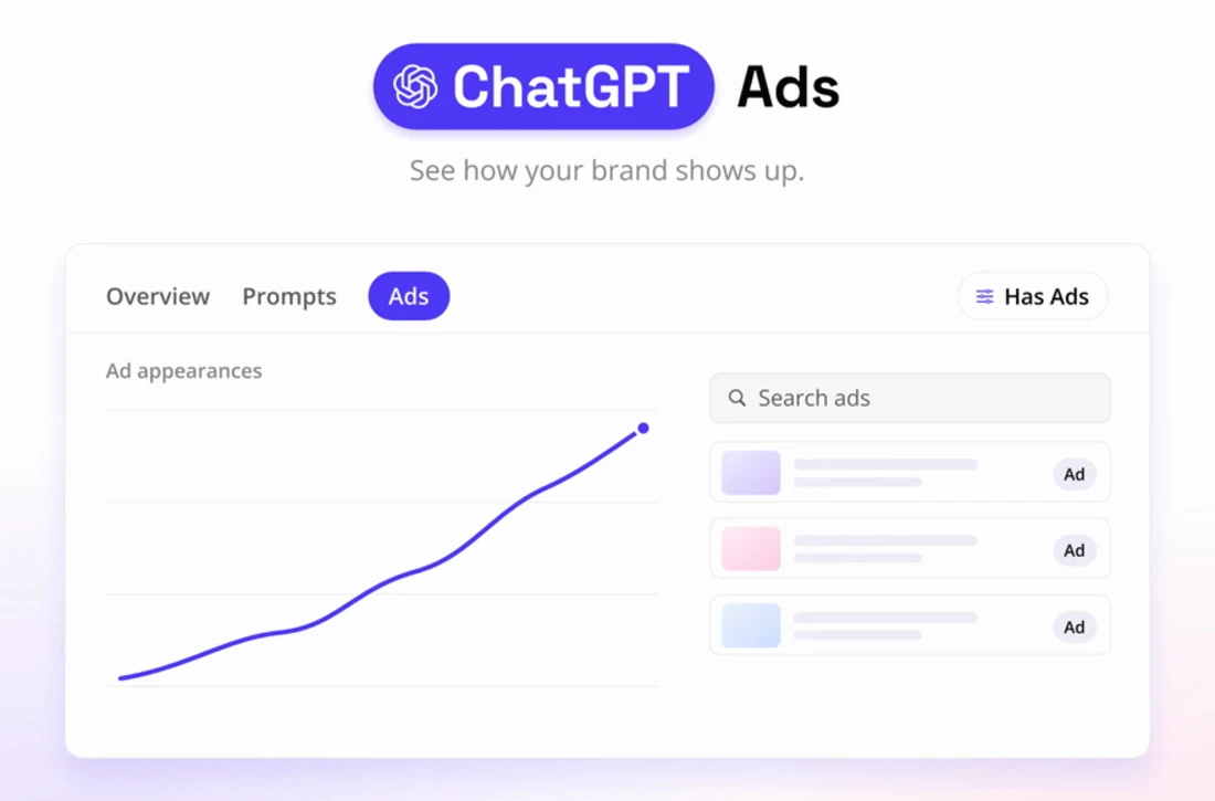 The new Ads tab in Athena, showing an ad appearances trend chart, searchable ad creatives, and a Has Ads filter